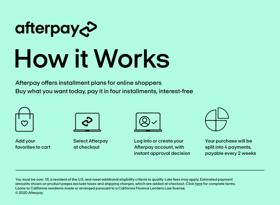 Afterpay How it Works